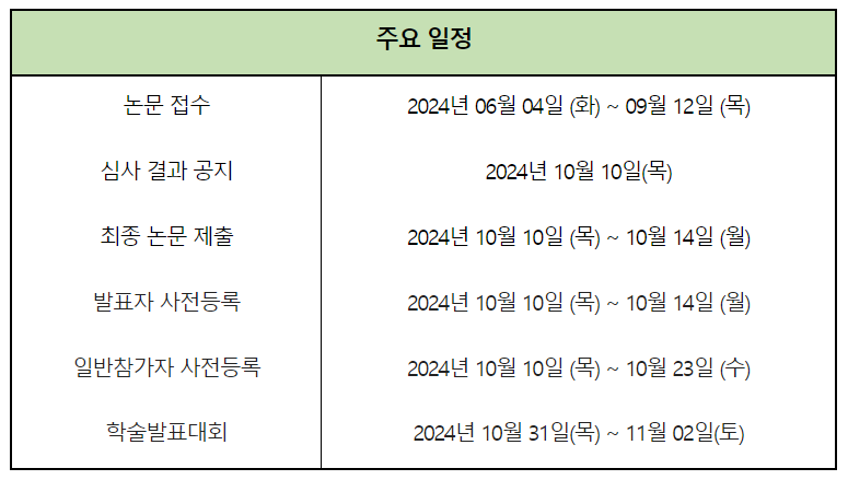 [한국정보처리학회] ACK 2024(Annual Conference of KIPS 2024) 개최 안내 첨부이미지 : ACK 2024 주요일정.png