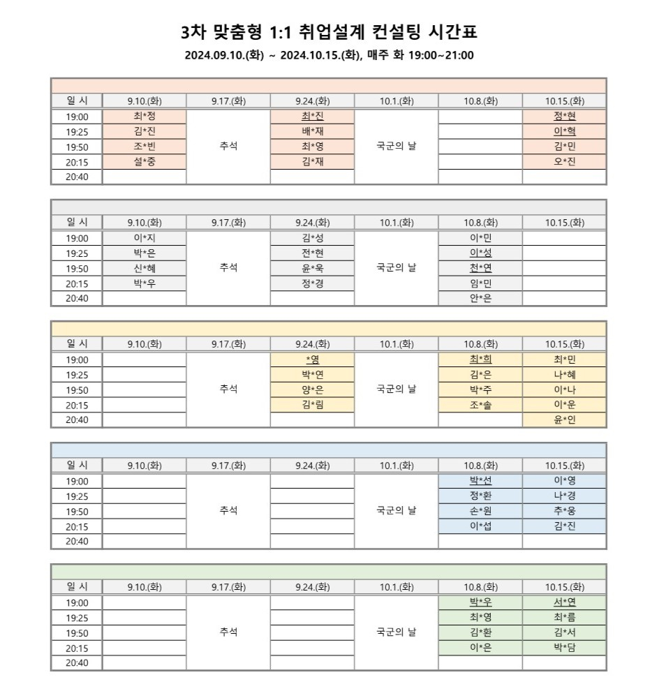 2024년도 3차 맞춤형  1:1 취업설계 컨설팅 일정 안내 첨부이미지 : 1. 2024년도 3차 취업 컨설팅 명단(0830).jpg