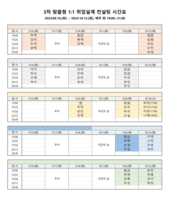 2024년도 3차 맞춤형  1:1 취업설계 컨설팅 일정 안내 첨부이미지 : 2024년도 3차 맞춤형 일대일 취업설계 컨설팅 시간표(1014).png